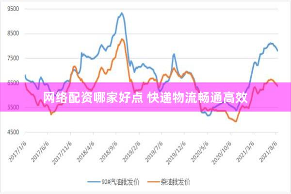 网络配资哪家好点 快递物流畅通高效