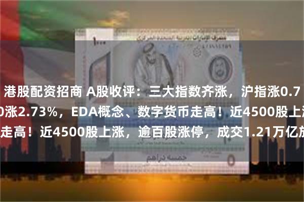 港股配资招商 A股收评：三大指数齐涨，沪指涨0.7%创指涨1.37%北证50涨2.73%，EDA概念、数字货币走高！近4500股上涨，逾百股涨停，成交1.21万亿放量1795亿