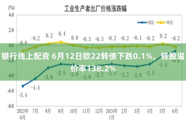 银行线上配资 6月12日欧22转债下跌0.1%，转股溢价率138.2%